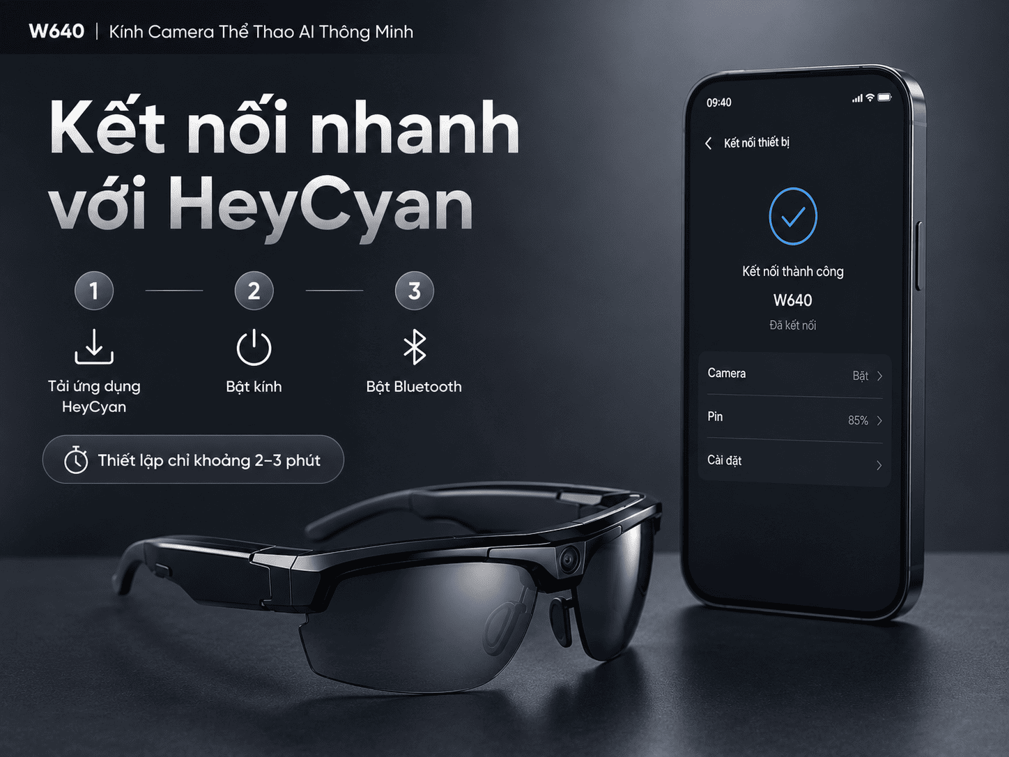 Kính camera thể thao AI Synteker W640